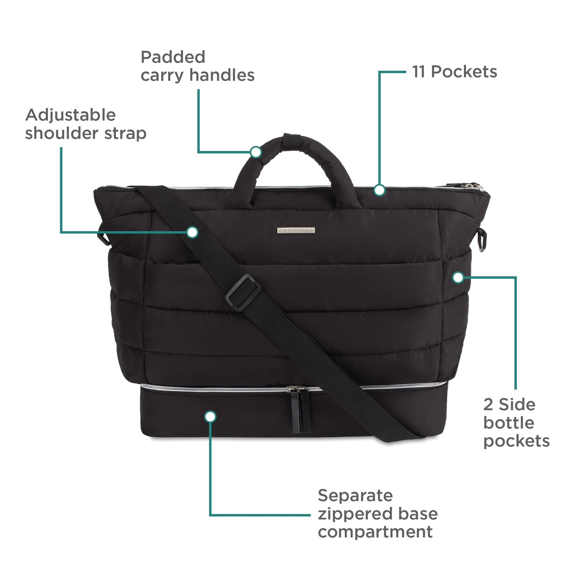 NoJo Bananafish Studio Weekender Hospital Travel Diaper Bag